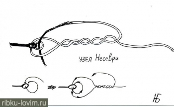 Рыболовные Снасти Фото И Их Названия