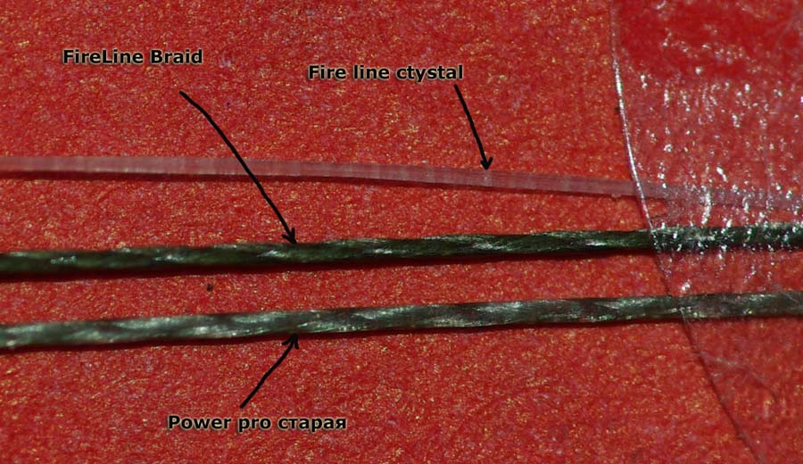 Сравнение трех плетеных шнуров